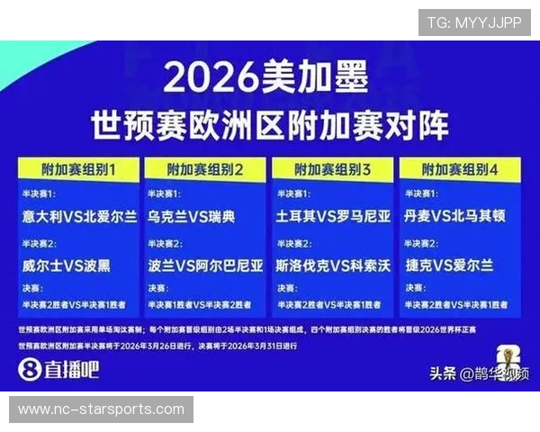 解析 2026 世界杯小组赛同分出线新规： 黄牌数量与公平竞赛分在扩军后的极端博弈。